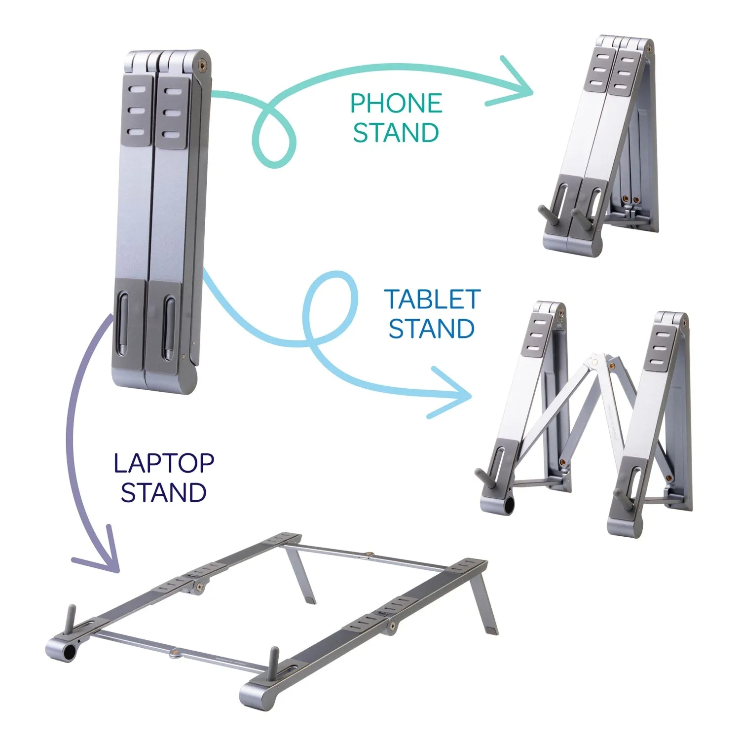 iHip 3 in 1 Laptop, Tablet and Smartphones Stand