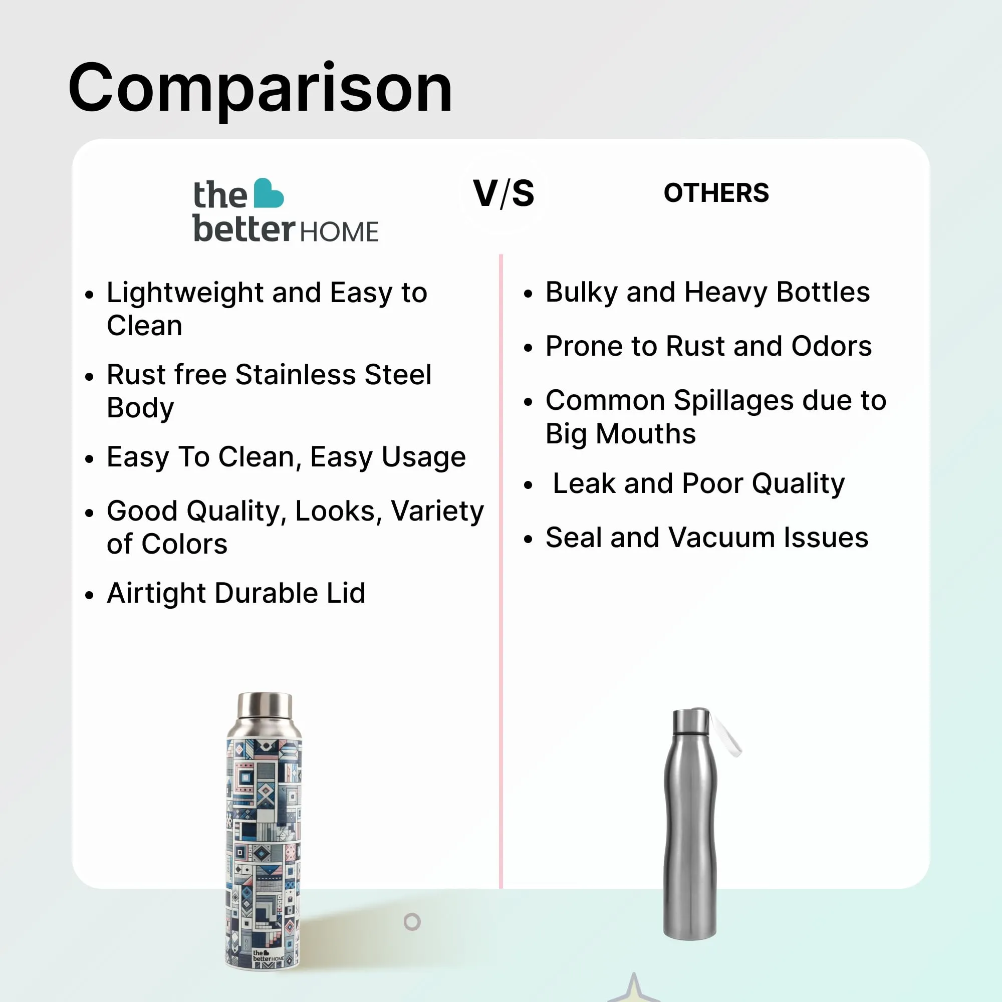 The Better Home Stainless Steel 1L Water Bottle | Gym Water Bottle For Men | Travel Bottle For Adults/Kids/School/Office | Water Bottle For Kids (Block Party)